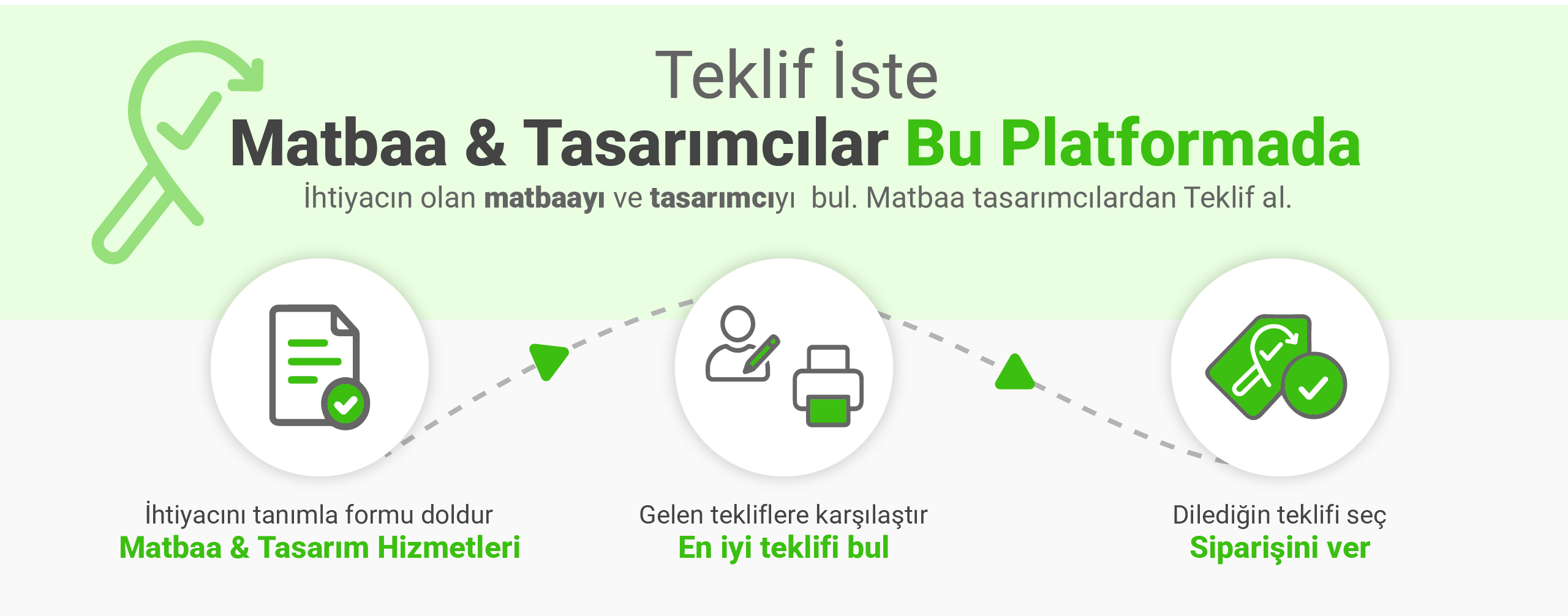 Matbaa ve Tasarım Hizmetleri Reklam - HangiMatbaa